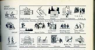 I'm back a colllege doing my Library Assistant course.